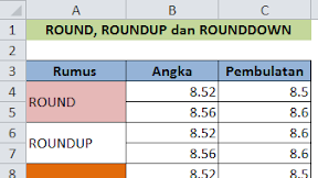  Perbedaan Rumus ROUND, ROUNDUP dan ROUNDDOWN Dalam Microsoft Excel